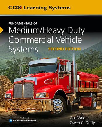 Medium (website) visual data 4