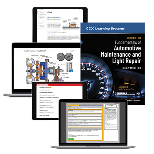 MLR Course Examples