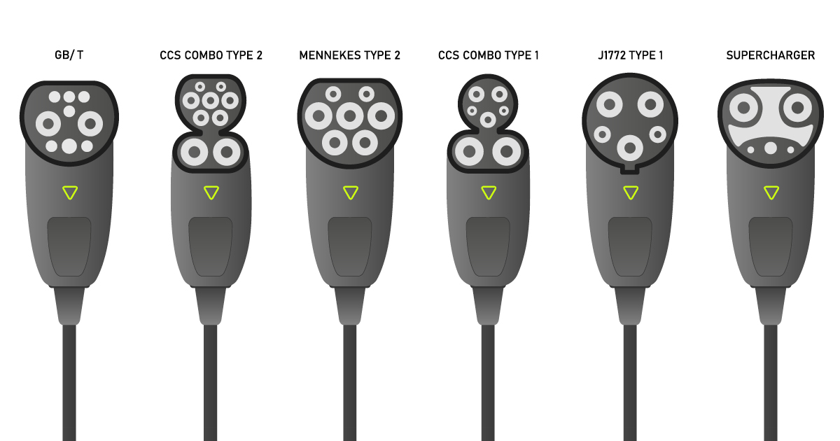 different charging plugs